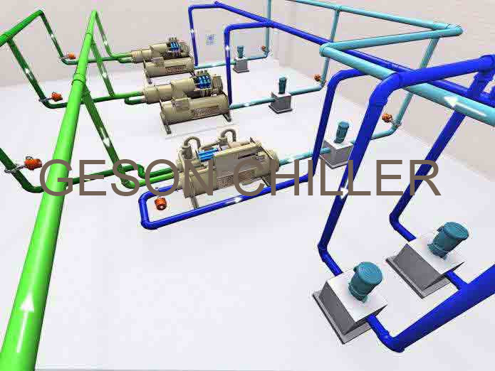 Water Chiller Cooling System Supplier in China Geson Chiller
