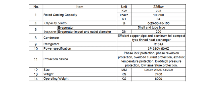 Chiller Specification Sheet